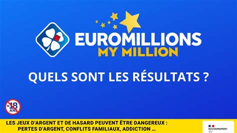 EuroMillions Result for Tuesday 27th August 2024 .
